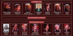Clarinettes et Saxophones - Famille des 'Bois'